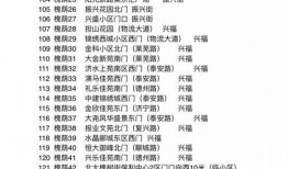 吃瓜自取vlog,揭秘幕后故事，带你走进真实生活