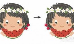 ai吃瓜绘画,科技与娱乐的跨界融合