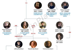 东云吃瓜人物关系,揭秘吃瓜人物错综复杂的关系网