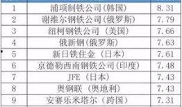 2018吃瓜能力等级,揭秘吃瓜达人等级排行榜