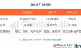 电商吃瓜视频,揭秘热门视频背后的秘密与争议